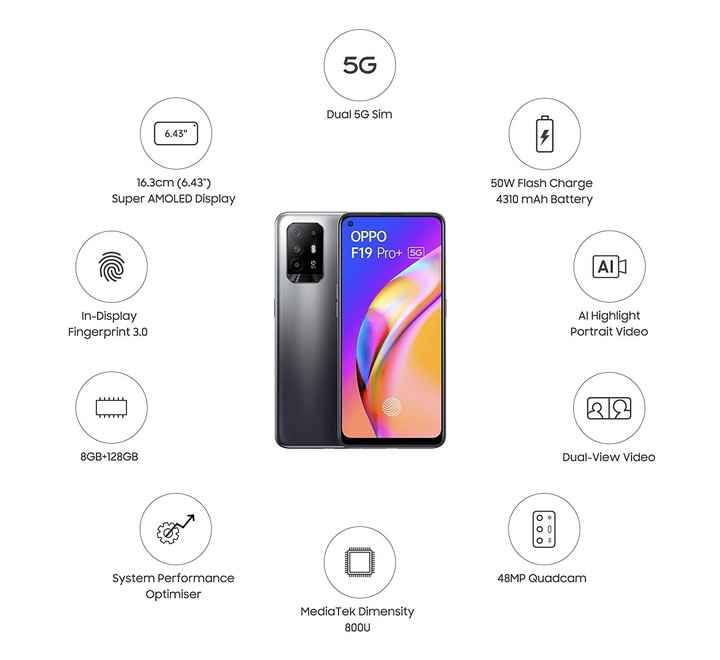 Oppo F19 Pro Plus Black 128GB ROM 8GB RAM (F19 PRO PLUS)